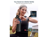 WaterH Boost Smart Bottle 32oz (946ml)
