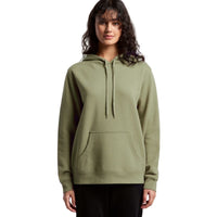 Wo's Stencil Hood