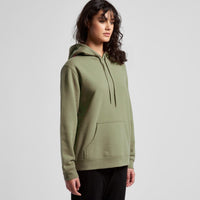 Wo's Stencil Hood