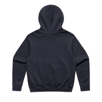 Box Hood