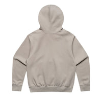 Box Hood