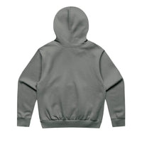 Box Hood