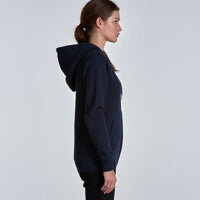 Index Zip Hood