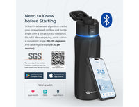 WaterH Boost Smart Bottle 32oz (946ml)