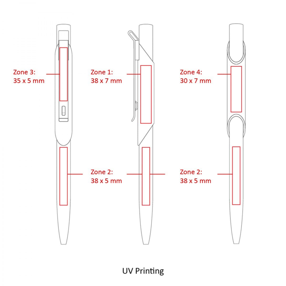 Skil Pen