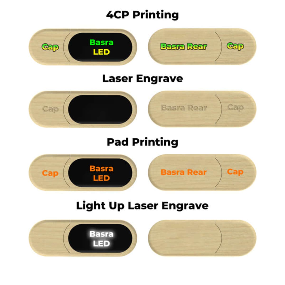 Basra Eco LED Flash Drive