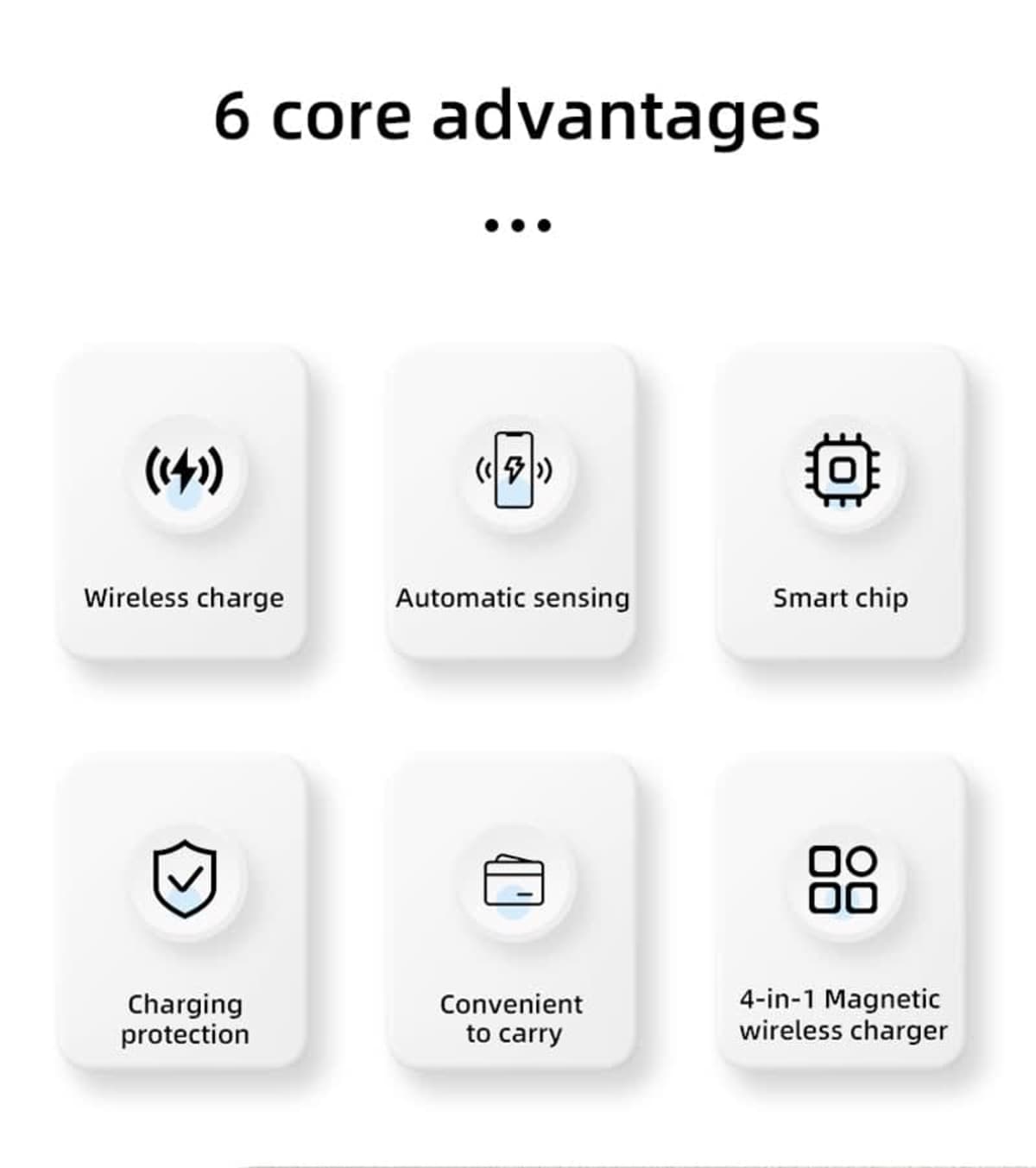 Haines 15W 3n1 Magnetic Wireless Charger & USB Adaptor