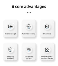 Haines 15W 3n1 Magnetic Wireless Charger & USB Adaptor