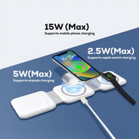 Jersey 15W Magnetic Wireless Charging Kit