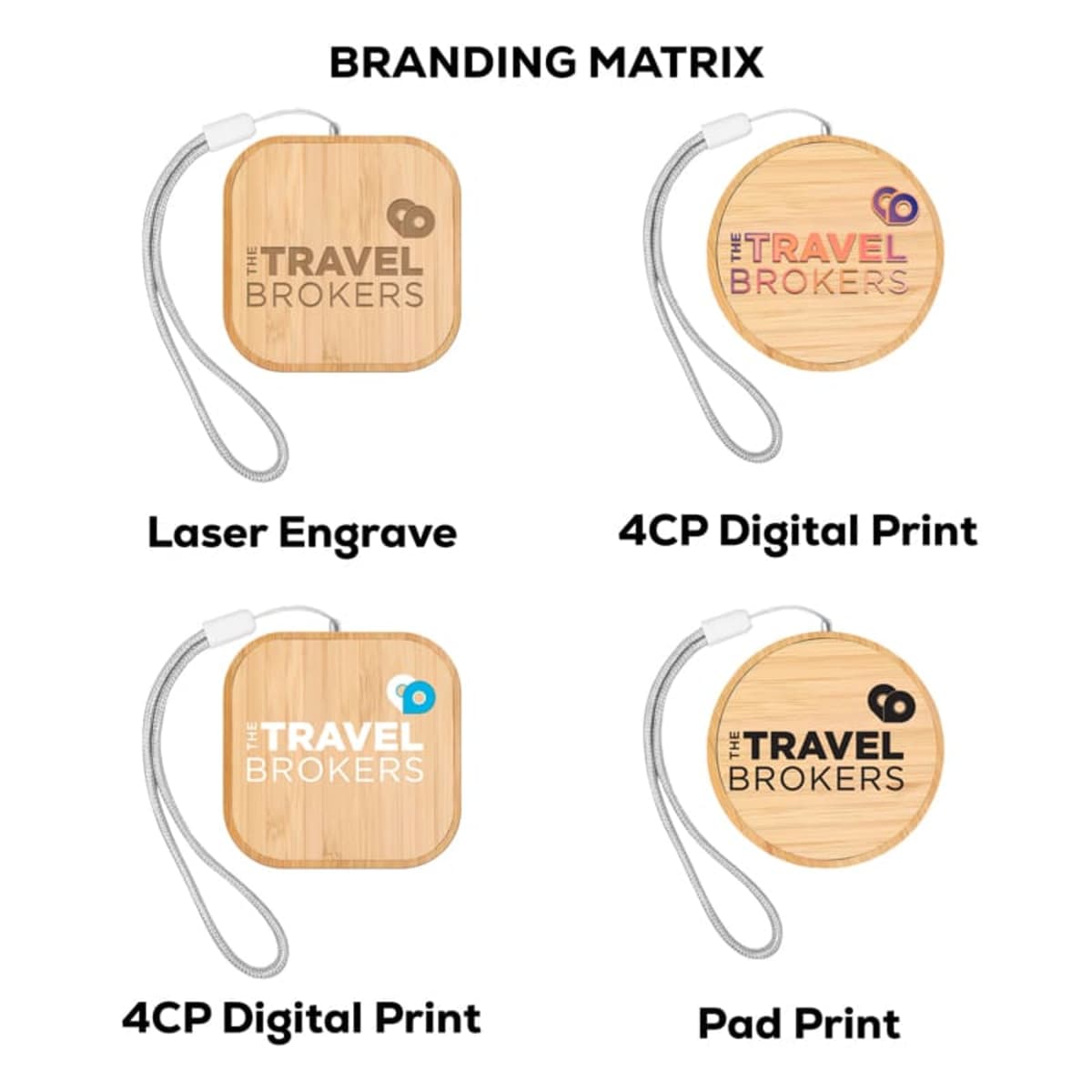 Coburg Pro Eco Cable Kit with 15W Wireless Charger