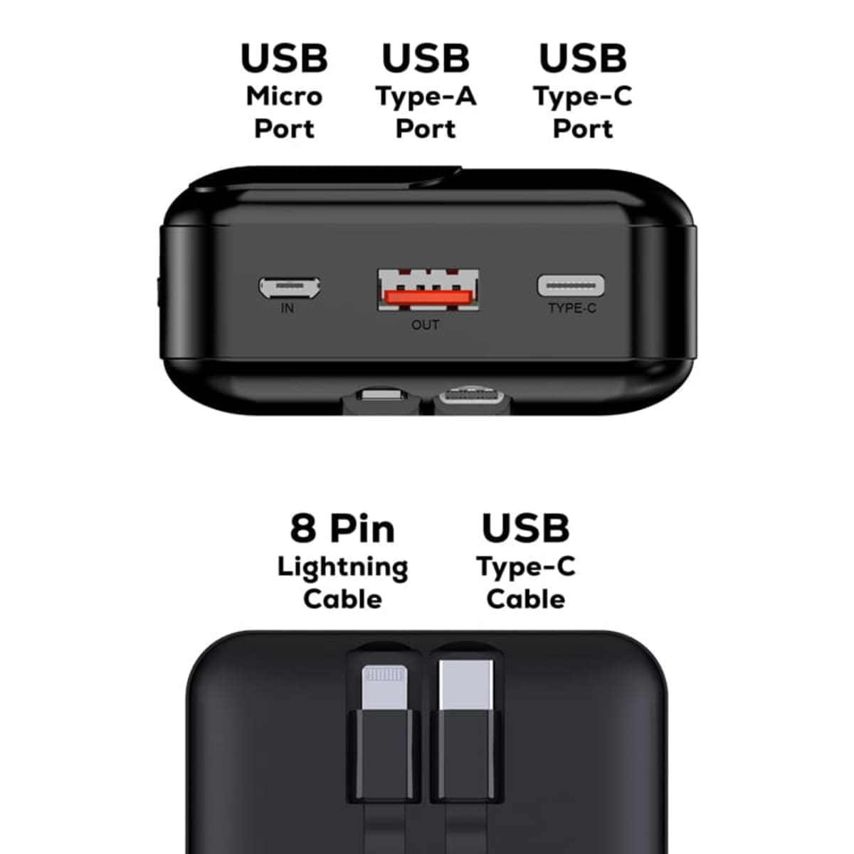 Collins Eco 22.5W Quick Charge Power Bank - 20,000 mAh (Stock)