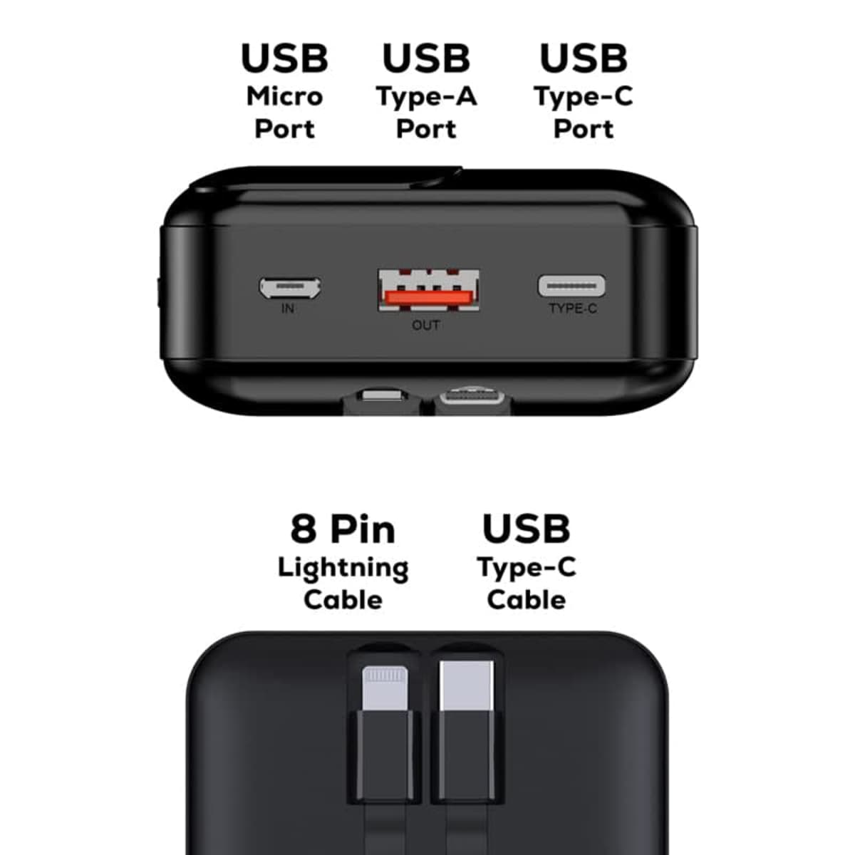 Collins Eco 22.5W Quick Charge Power Bank - 20,000 mAh (Stock)