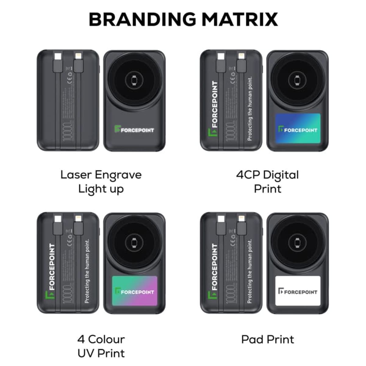 Durant 22.5W Quick Charge Wireless Power Bank - 10,000 mAh