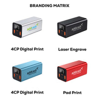 Rocco 100W PD + QC22.5W Laptop Power Bank (20000 mAh)