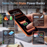 Apex Semi-Solid-State 22.5W MagSafe Wireless Power Bank - 5000 mAh (Stock)