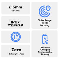 MiCard Duo Global Tracking Tag