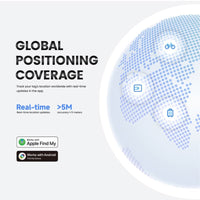MiTag Duo Global Tracking Tag