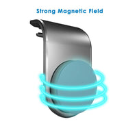 Sourecy Magnetic Car Phone Holder