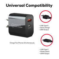 Alba 20W Quick Charge 3.0 Wall Charger