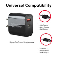 Alba 20W Quick Charge 3.0 Wall Charger