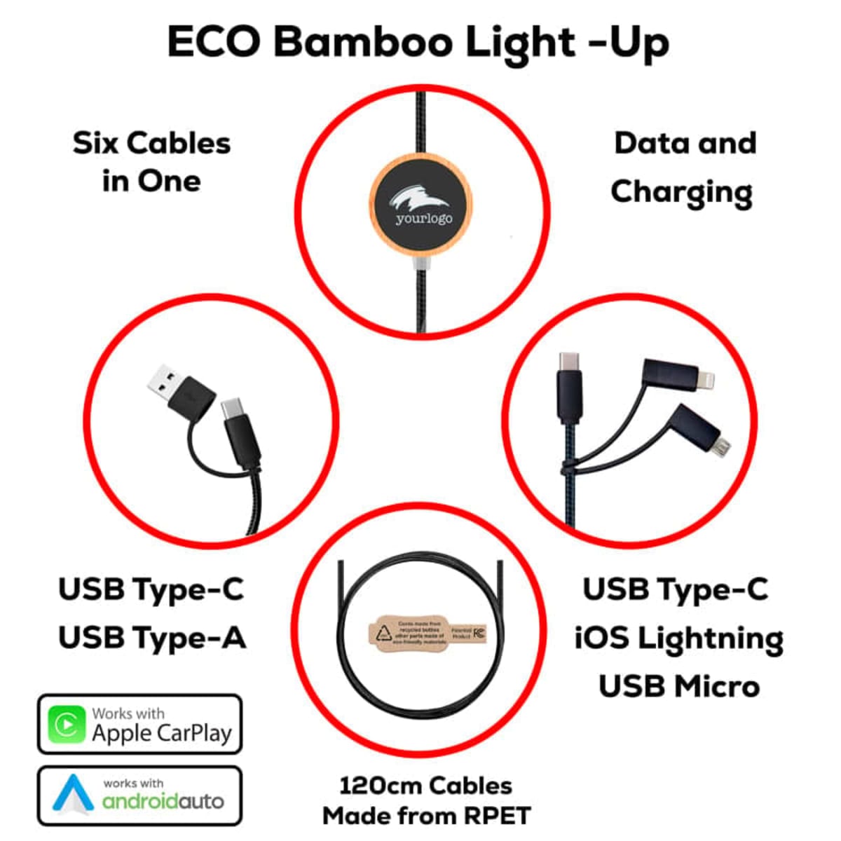 Veneto 60W Fast Charge and Data Sync LED Cable