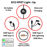Novara 60W Fast Charge and Data Sync LED Cable