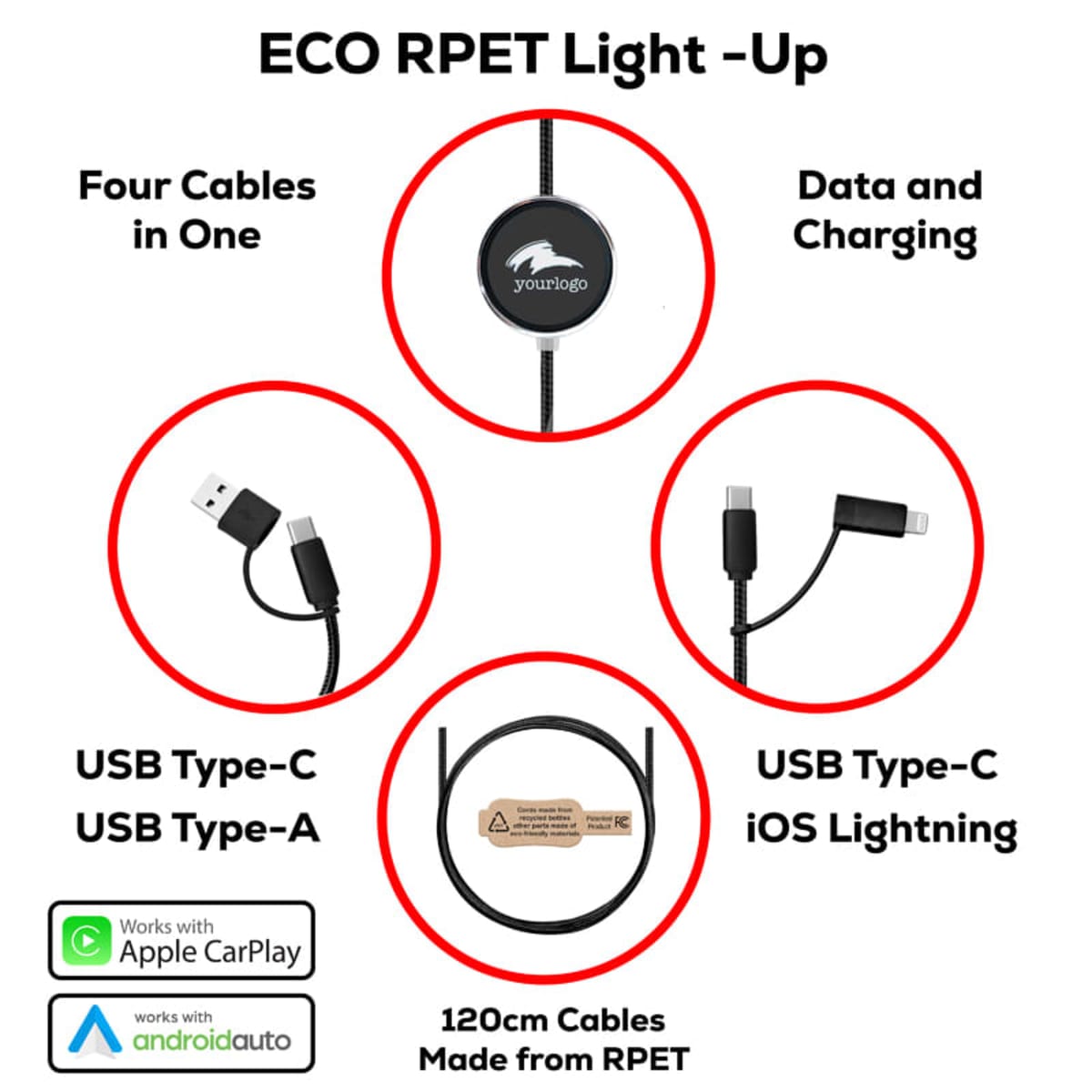 Pavia 60W Fast Charge and Data Sync LED Cable