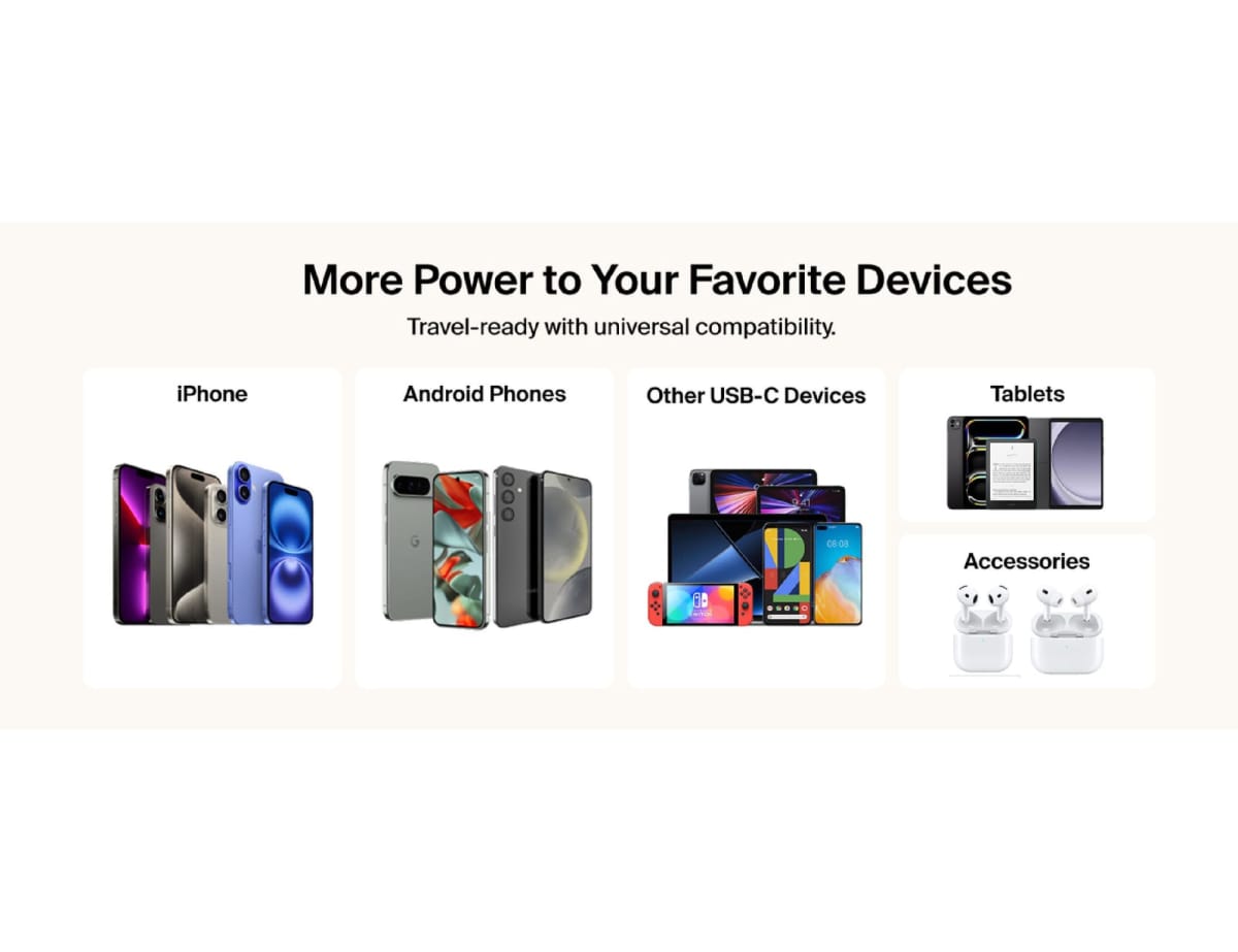 Belkin UltraCharge 20K Power Bank + Integrated Cable & Display