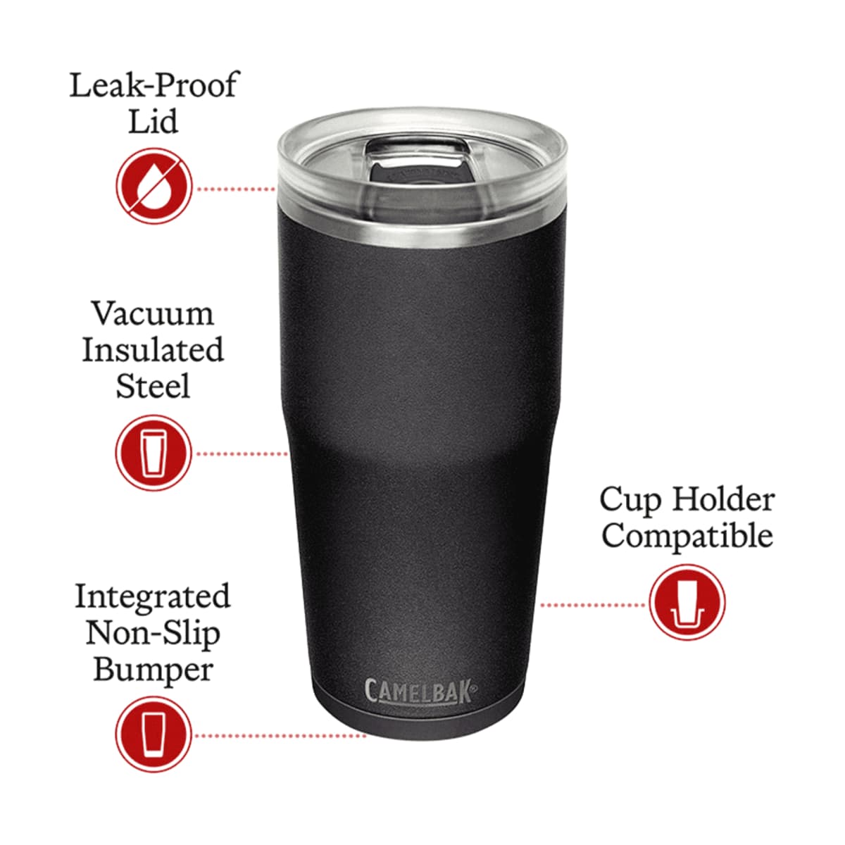 CamelBak - Thrive Tumbler VSS 0.9L