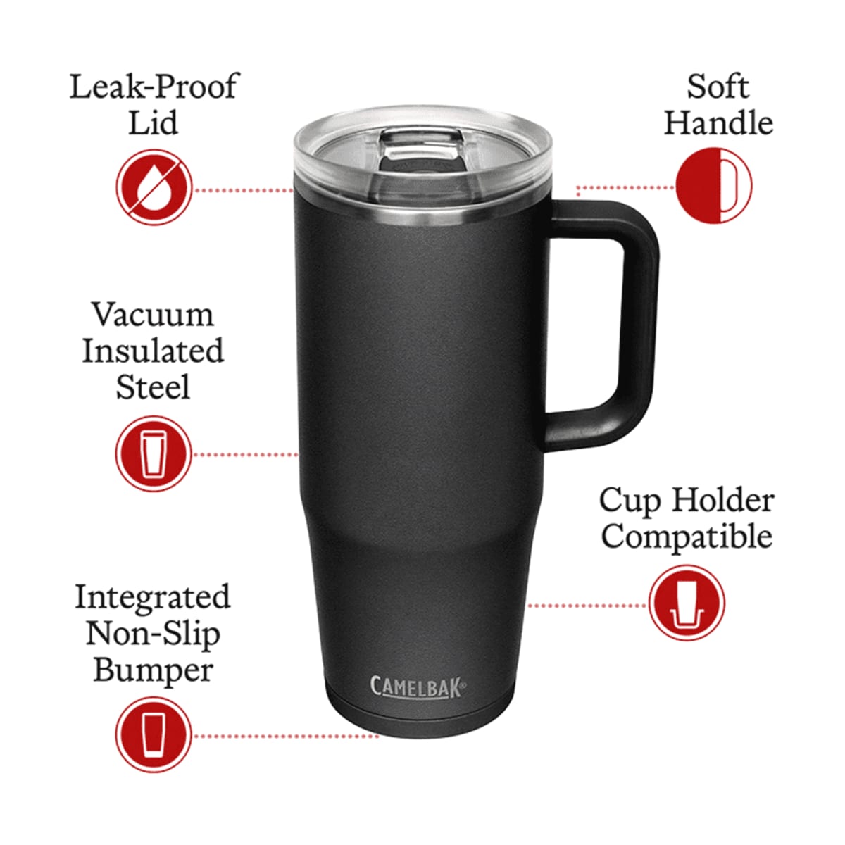 CamelBak - Thrive Mug VSS 1.0L