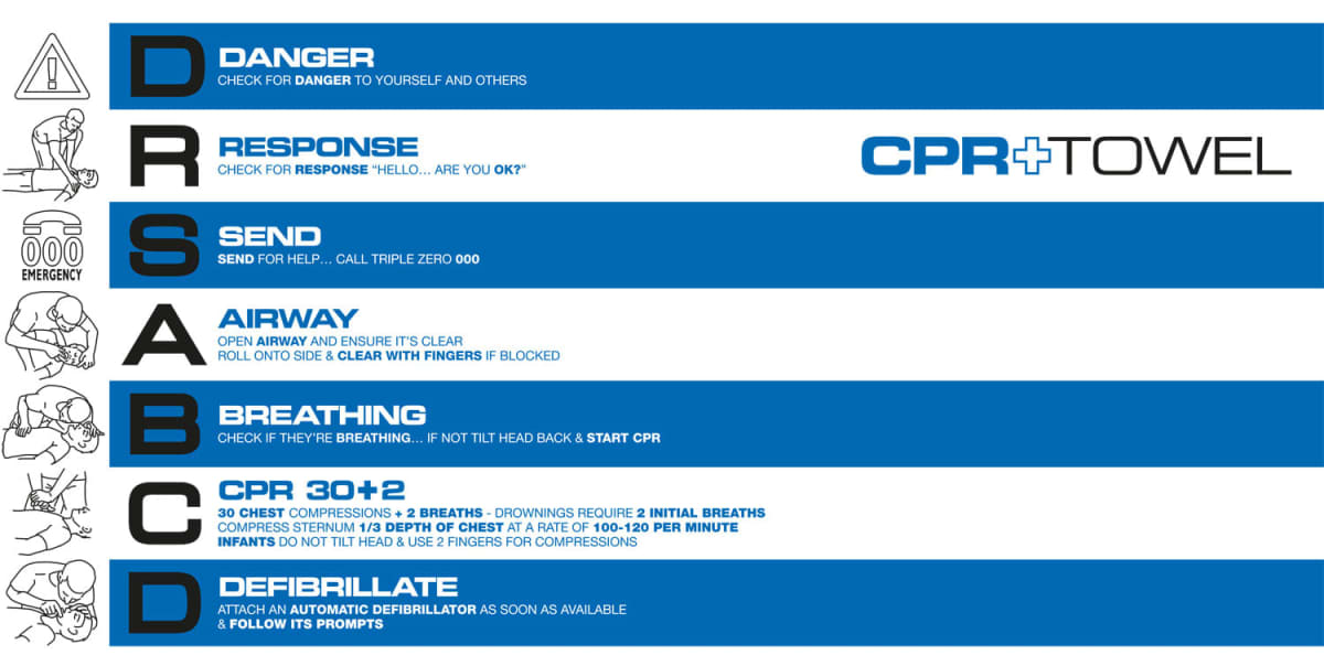 Towel with CPR instructions 1500mm x 750mm