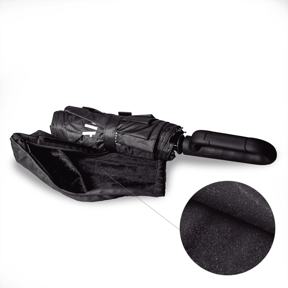 The Ombra Foldable Umbrella