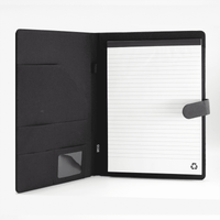 The Original RPET Portfolio