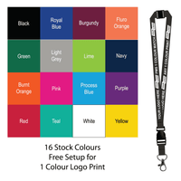 Aquarius Ribbed Lanyard Budget Screen Printed 1 Colour 1 Side Carabiner Breakaway and Quick Release