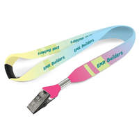 Taurus Lanyard Full Colour with Breakaway