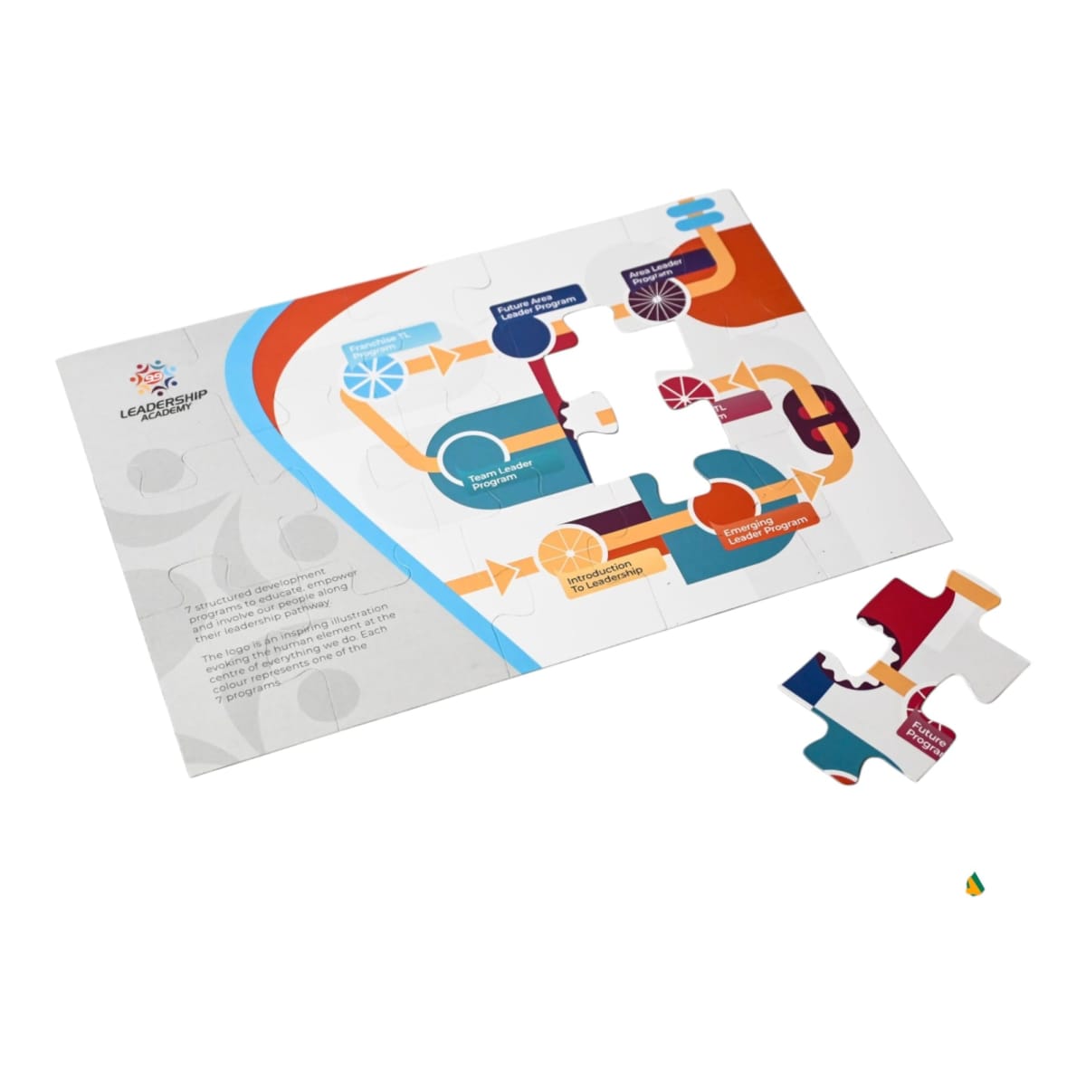 Magnetic Jigsaw (285mm x 195mm)