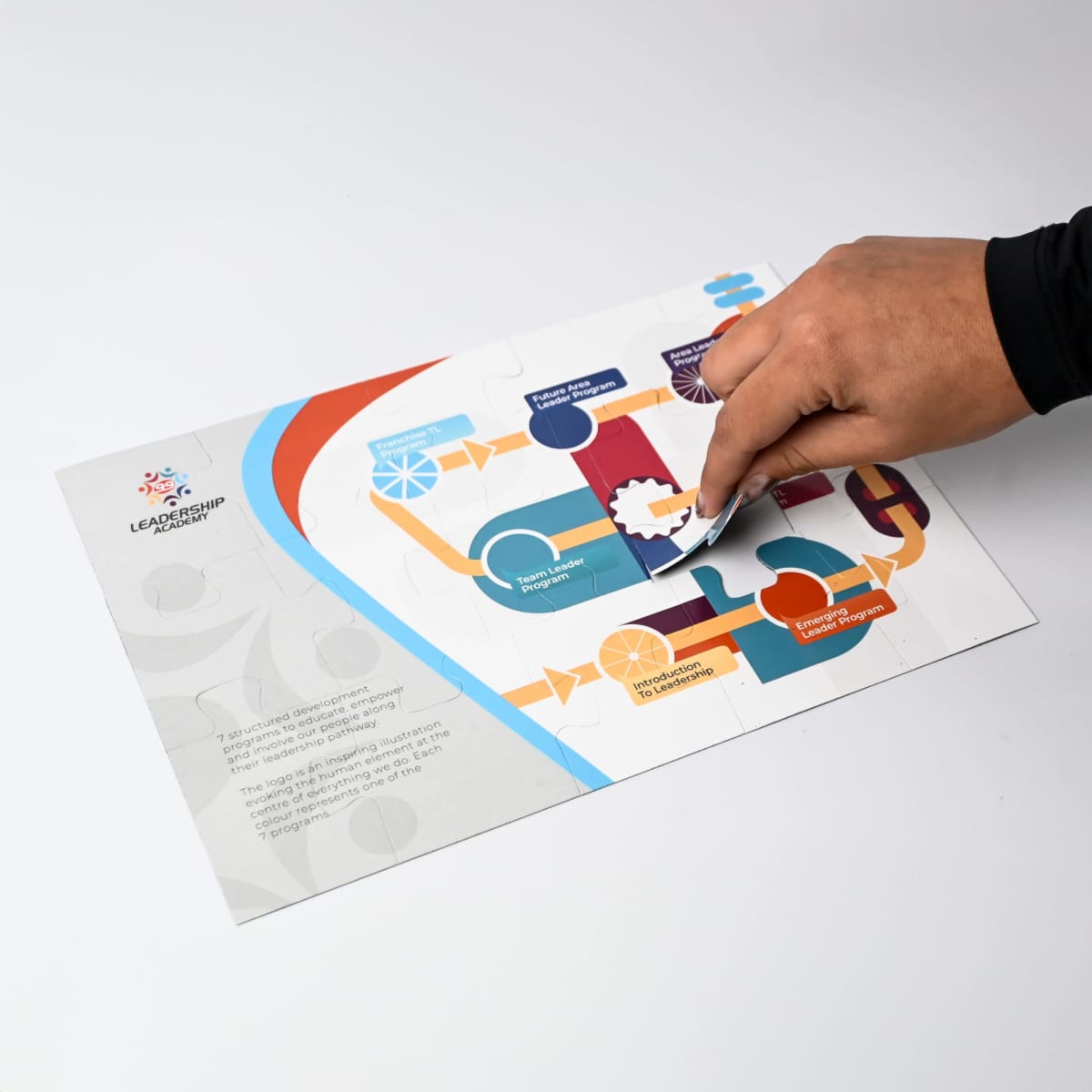 Magnetic Jigsaw (285mm x 195mm)