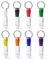 Charger Synchronizer Hedul