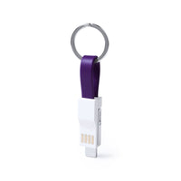 Charger Synchronizer Hedul