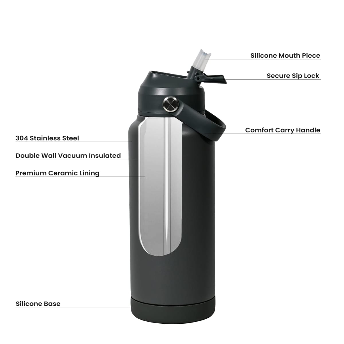 The Holly 1 Litre Ceramic Lined Bottles