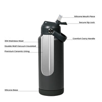 The Holly 1 Litre Ceramic Lined Bottles