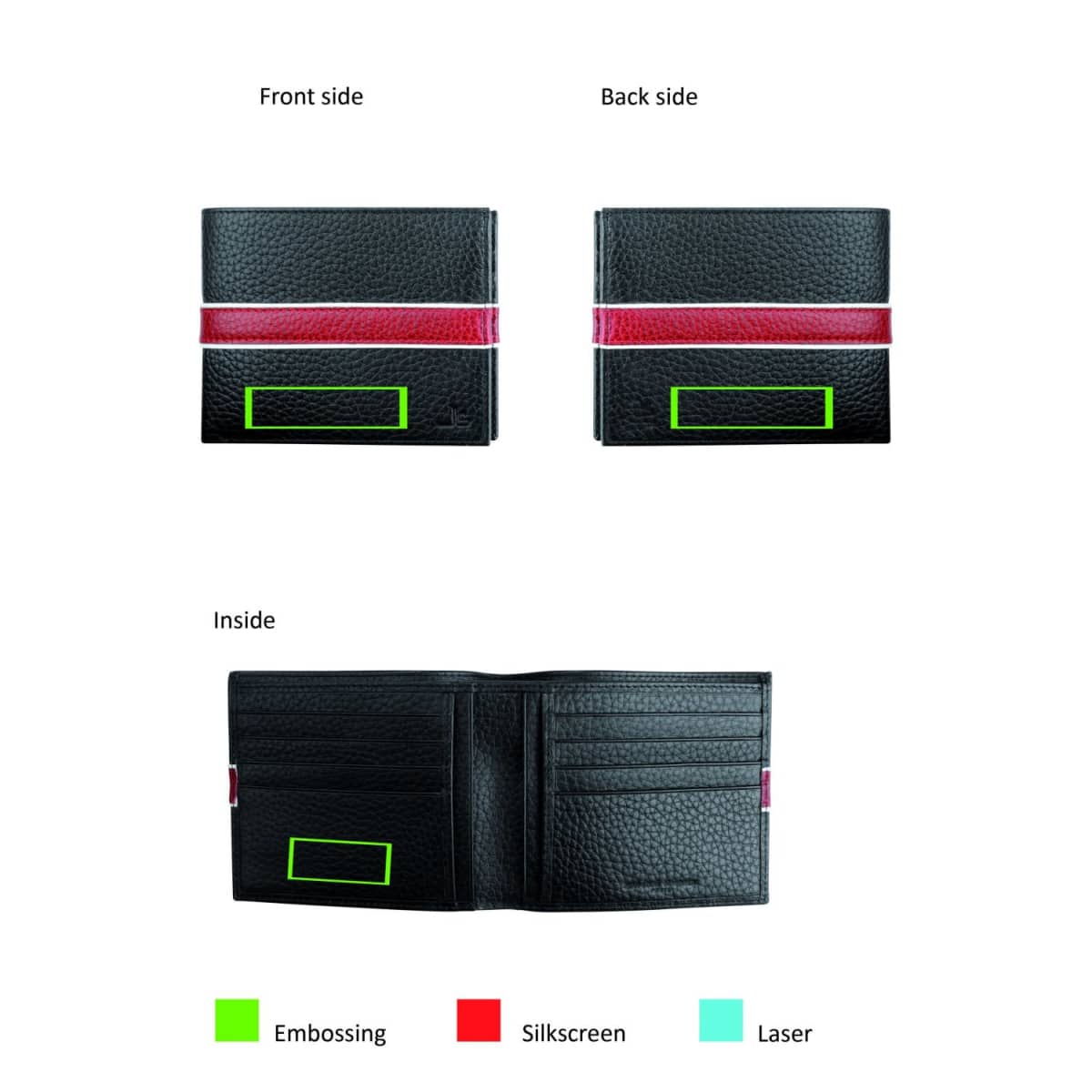 Card wallet Circuit