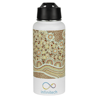 Trekk Minatore 1.1 Litre Bottle