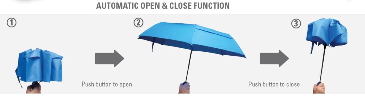 Genie Auto Open/Close Umbrella