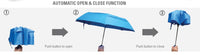 Genie Auto Open/Close Umbrella