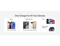 Belkin 25W Wall Charger with PPS