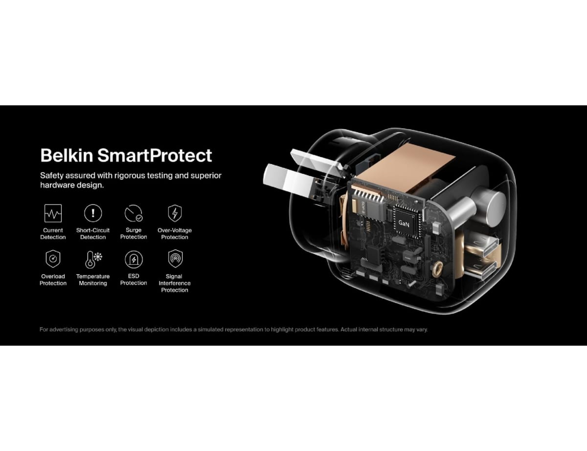 Belkin BoostCharge Pro 67W Dual USB-C GaN Wall Charger